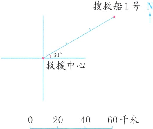 0204060千米