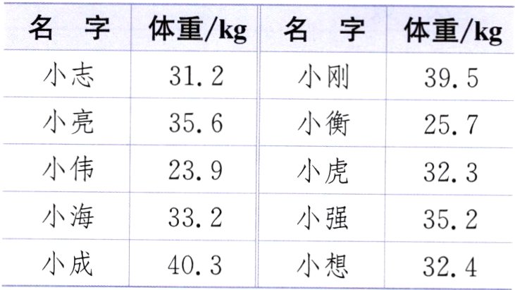 小成小想403324