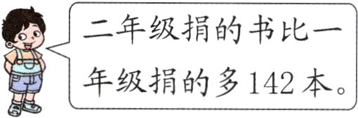年级捐的多142本