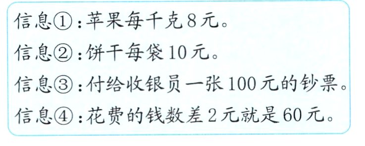 信息花费的钱数差2元就是60元