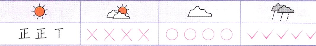 正正TXXXX