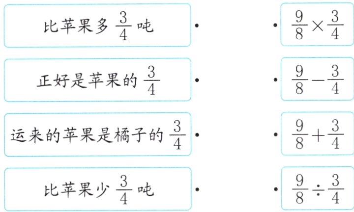 frac34frac98frac34比苹果少