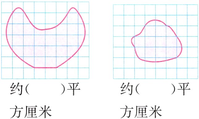 方厘米方厘米