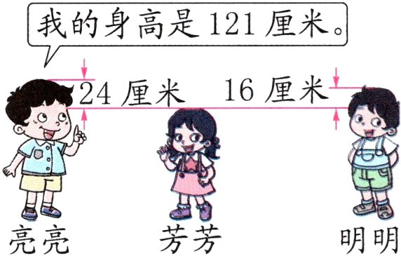 芳芳亮亮明明