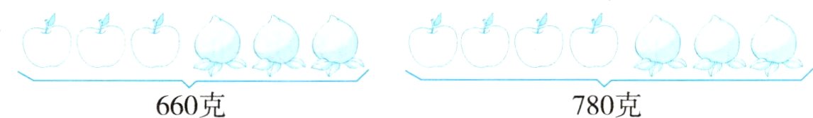 780克660克