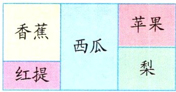 红提
