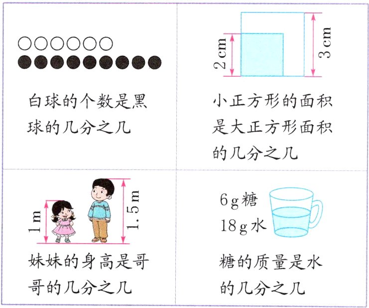 哥的几分之几的几分之几