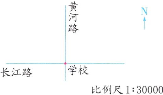 比例尺130000