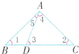 BD