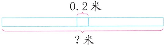 米