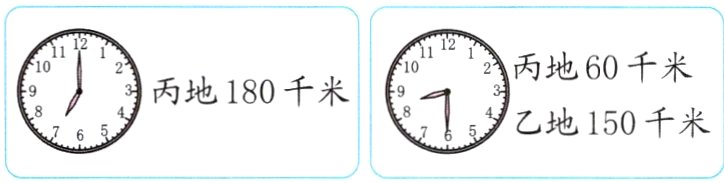 乙地-50千米