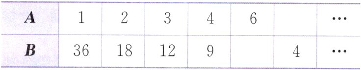36-8129