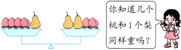 同样重吗毽昼