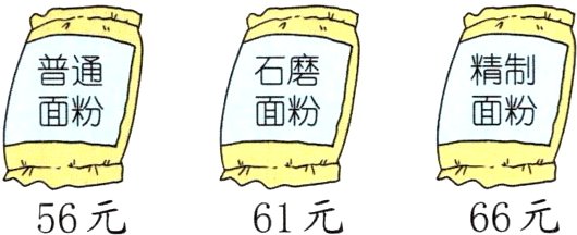 66元56元61元