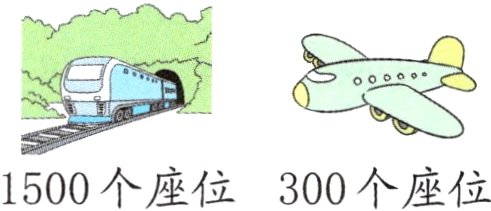 1500个座位300个座位