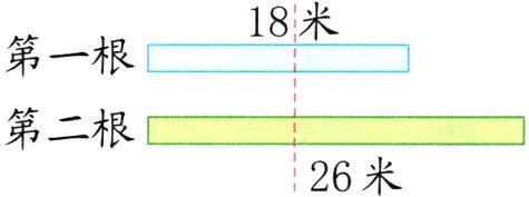 第二根26米