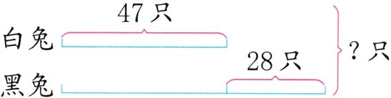 28只黑兔
