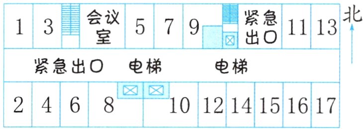 24683101214151617