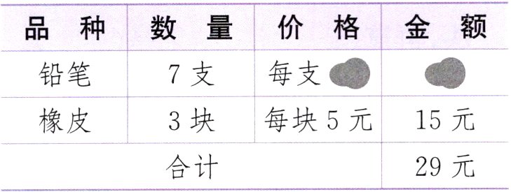合计29元
