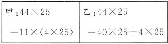 114254025425