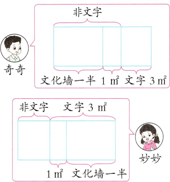 1m文化墙一半