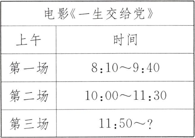第三场1150