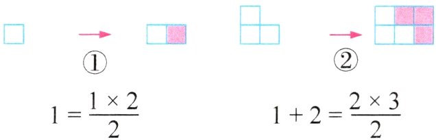 frac122frac232112