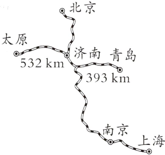 0上海