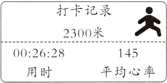平均心率用时