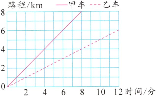 4681012时间分