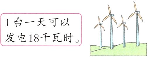 发电18千瓦时