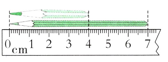 0cm1234567