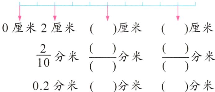 02分米分米分米