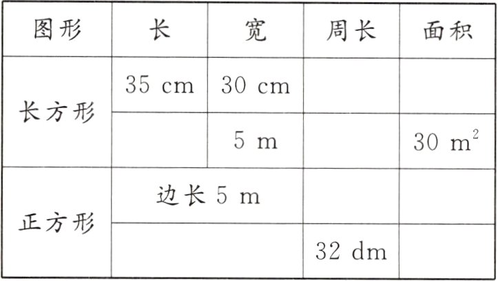 32dm
