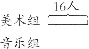 音乐组