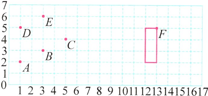 frac123fracL1114567frac18frac11111910012131415-1617