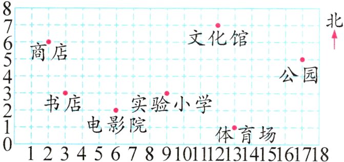 体育场frac9frac167frac812345101112131415161718