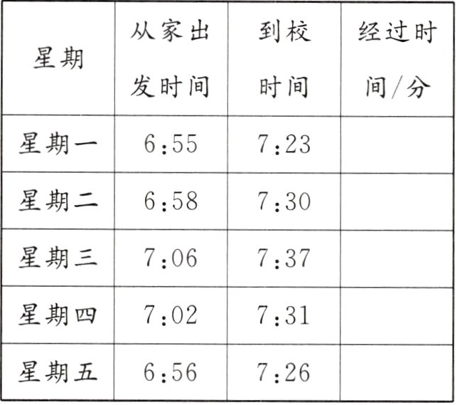 星期五656726