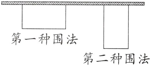 第二种围法