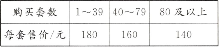 每套售价元180160140