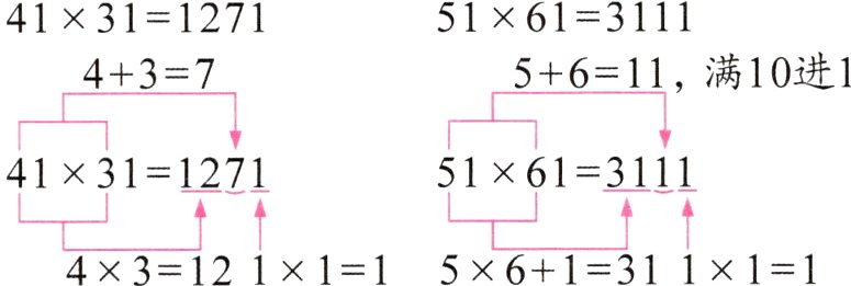 431211156131111