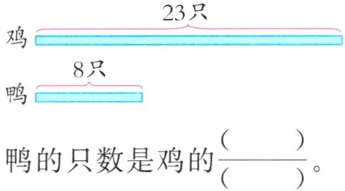 鸭的只数是鸡的