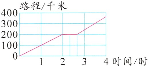 1234时间时