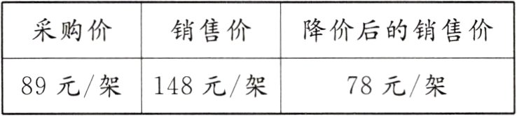 89元架148元架78元架