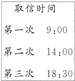 第三次1830