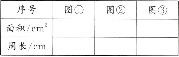 周长cm