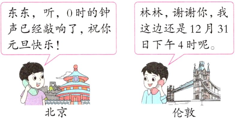 北京伦敦