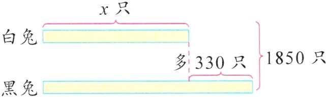 黑兔