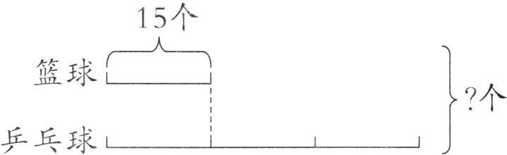 乒乓球