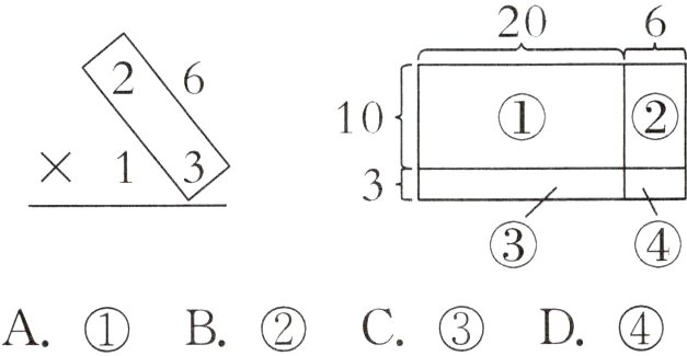 ABCD
